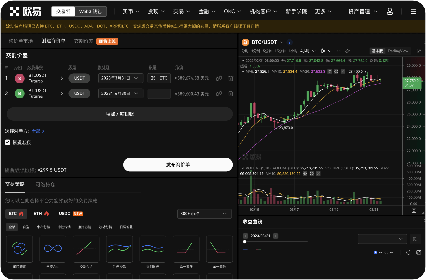 K线图中的支撑位被跌破意味着什么
